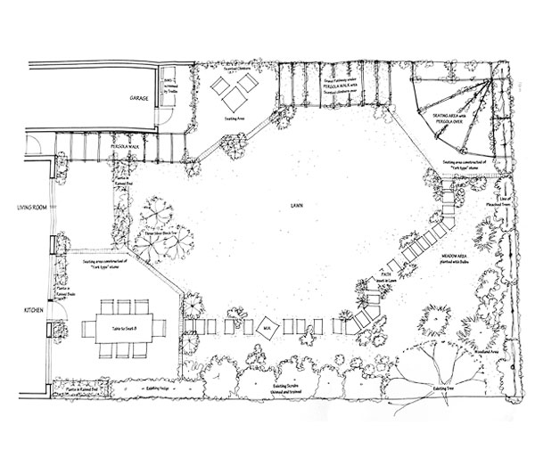 Garden drawing